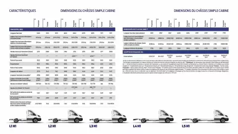 Catalogue Ford page 10