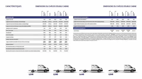 Catalogue Ford page 11