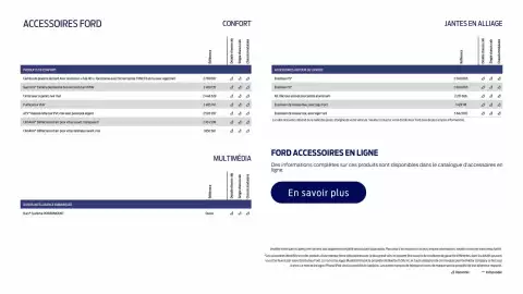 Catalogue Ford page 30