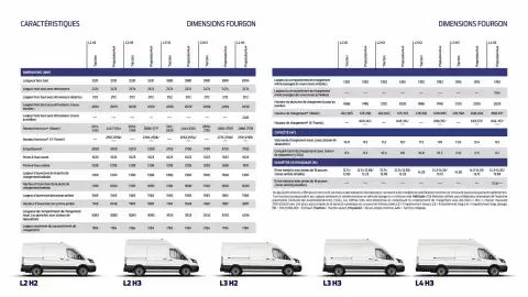 Catalogue Ford page 11