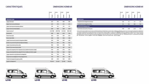Catalogue Ford page 13