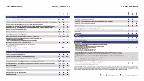 Catalogue Ford page 23
