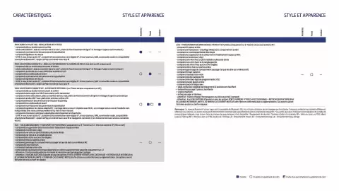 Catalogue Ford page 24