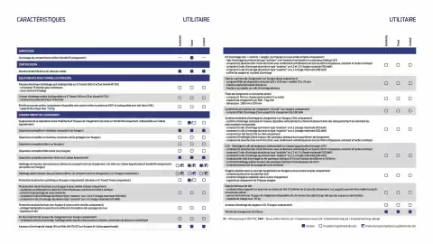 Catalogue Ford page 31