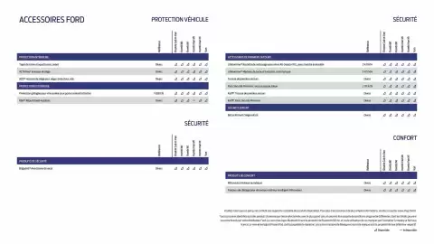 Catalogue Ford page 34