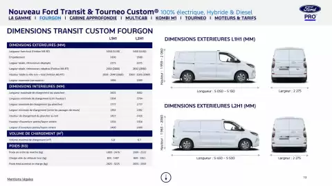 Catalogue Ford page 13