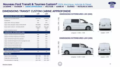 Catalogue Ford page 25