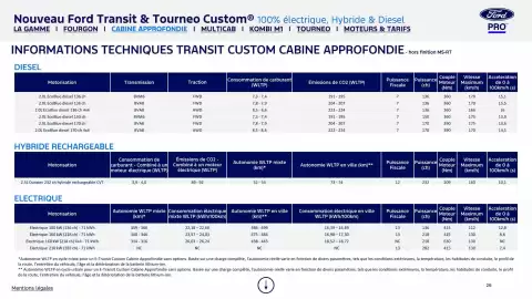 Catalogue Ford page 26
