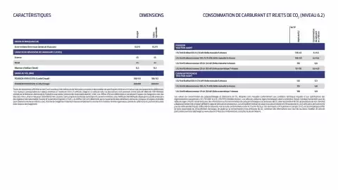 Catalogue Ford page 12