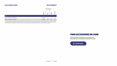 Catalogue Ford page 14