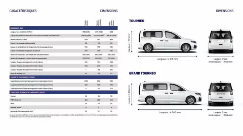 Catalogue Ford page 10
