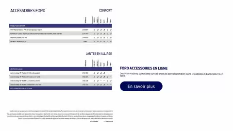 Catalogue Ford page 18