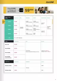 Catálogo Phone House Página 17