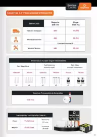 Catálogo Phone House Página 23