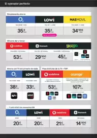 Catálogo Phone House Página 6