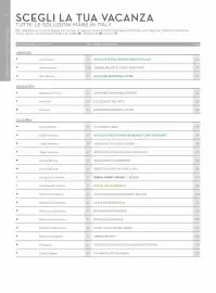 Volantino Alpitour Pagina 196