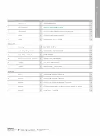 Volantino Alpitour Pagina 199