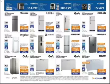 Catálogo Cetrogar Página 11