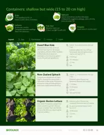 Botanix flyer Page 11