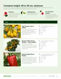 Botanix flyer Page 13