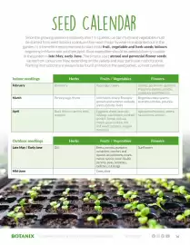 Botanix flyer Page 14