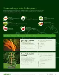 Botanix flyer Page 6