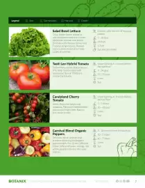 Botanix flyer Page 7