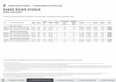 Land Rover folder Pagina 7