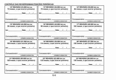 Panfleto Yamaha Página 108