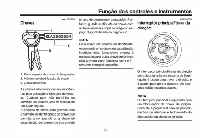 Panfleto Yamaha Página 19