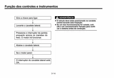 Panfleto Yamaha Página 32