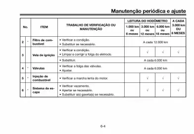 Panfleto Yamaha Página 43