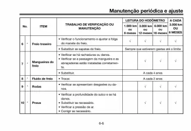 Panfleto Yamaha Página 45