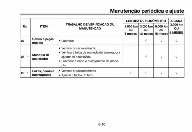Panfleto Yamaha Página 49