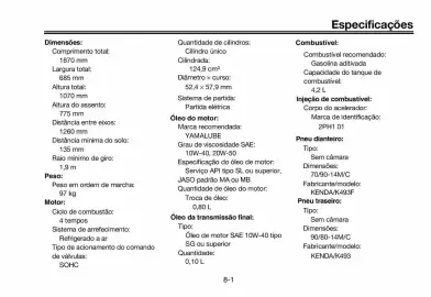Panfleto Yamaha Página 87