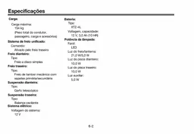 Panfleto Yamaha Página 88
