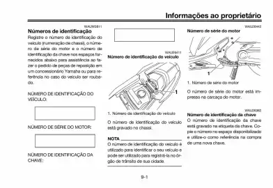 Panfleto Yamaha Página 89