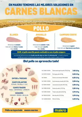 Catálogo Makro (válido hasta el 16-02)
