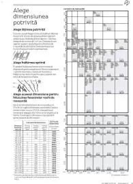 Catalog Velux Pagină 13