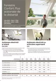 Catalog Velux Pagină 30