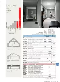 Catalog Velux Pagină 59