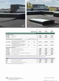 Catalog Velux Pagină 65