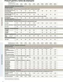 Catalog Velux Pagină 68