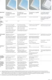 Catalog Velux Pagină 15