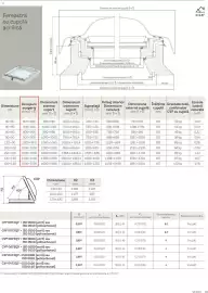 Catalog Velux Pagină 35