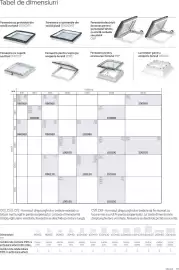 Catalog Velux Pagină 37
