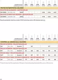 Catalog Velux Pagină 23