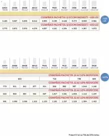 Catalog Velux Pagină 24