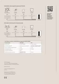 Catalog Velux Pagină 4