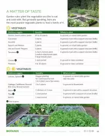 Botanix flyer week 6 Page 12